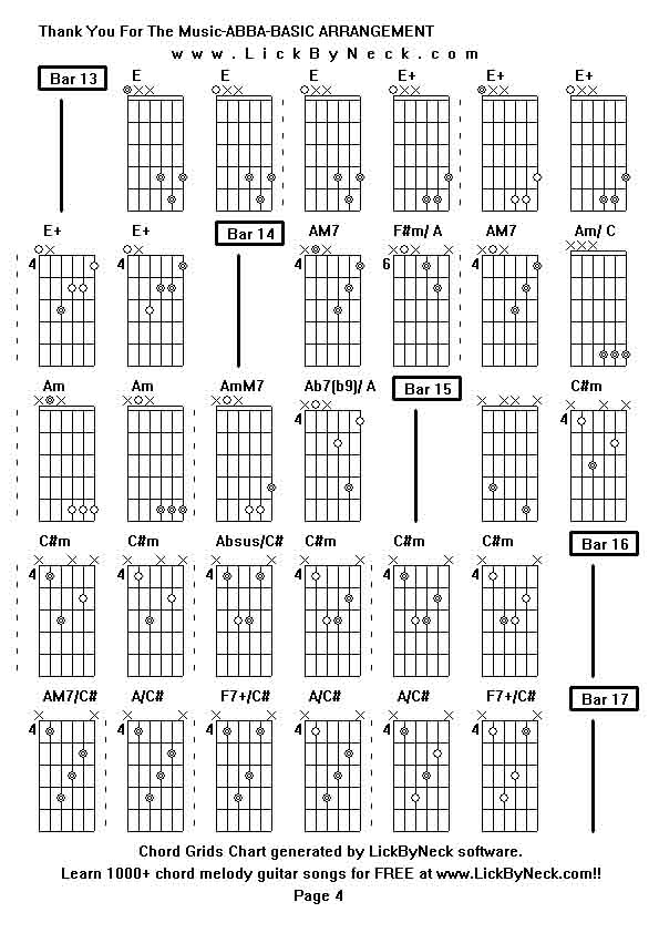 Chord Grids Chart of chord melody fingerstyle guitar song-Thank You For The Music-ABBA-BASIC ARRANGEMENT,generated by LickByNeck software.